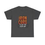 Iron Core 1% better every day